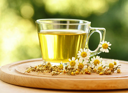 Formulate your own Herbal Tea Blends - Online